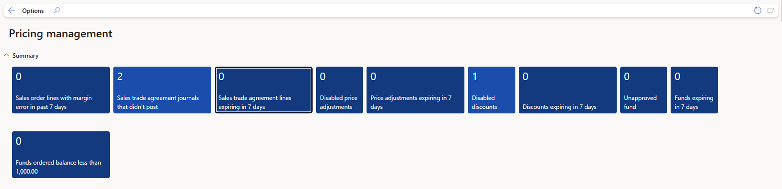 Pricing Management in Dynamics 365 SCM — Chapter 1 – Introduction ...